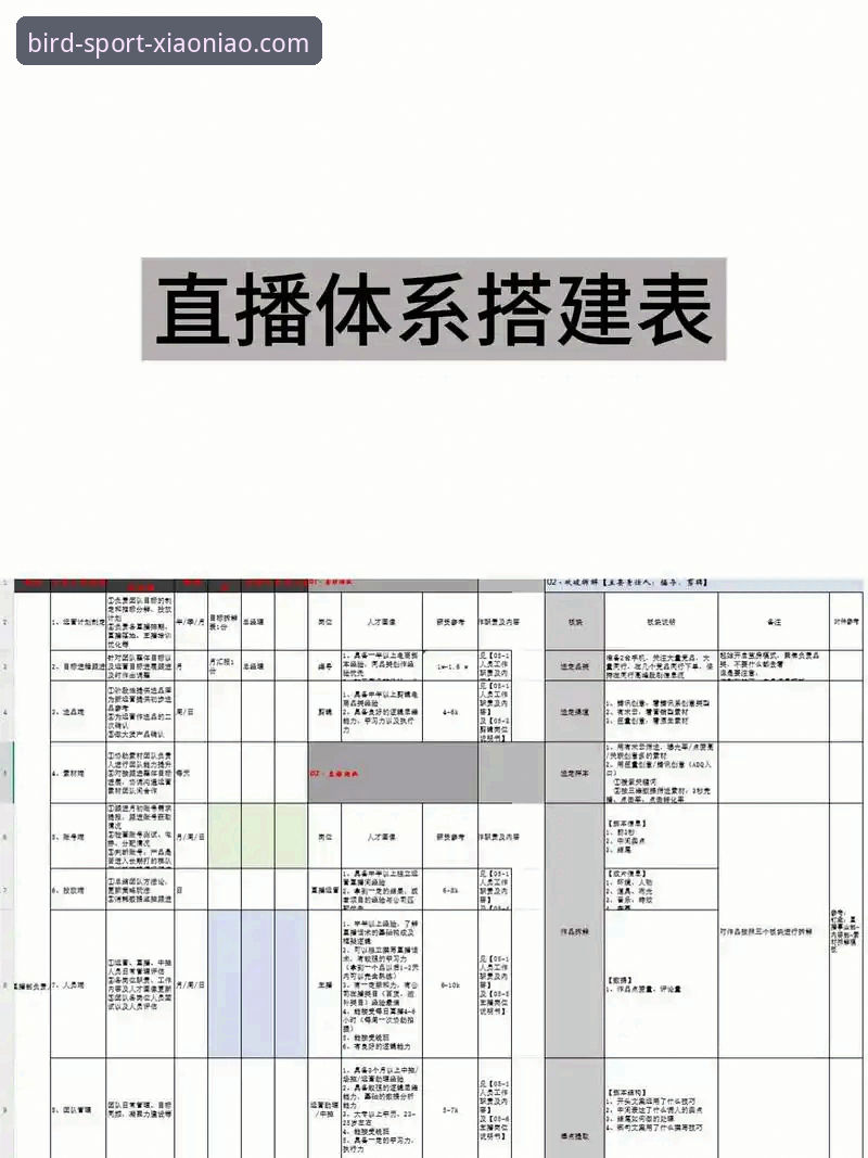 小鸟体育直播平台技术架构与体验深度分析——从v2.2.0版本看移动端体育直播的优化策略